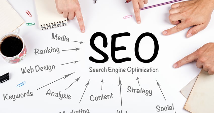 What is SEO ( Search Engine Optimization ) ? SEO Definition