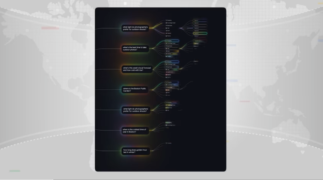 No Special SEO Needed for AI Overviews6